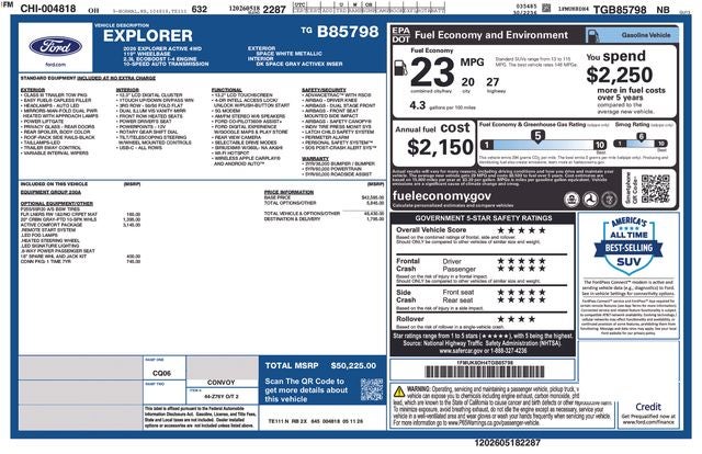 2026 Ford Explorer Active In-Transit
