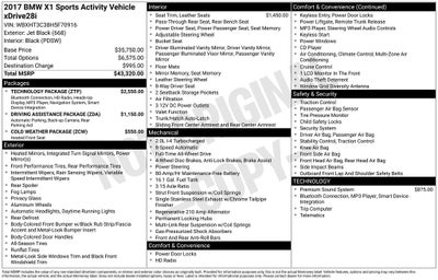 2017 BMW X1 xDrive28i