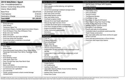 2010 Mazda Mazda6 i Sport